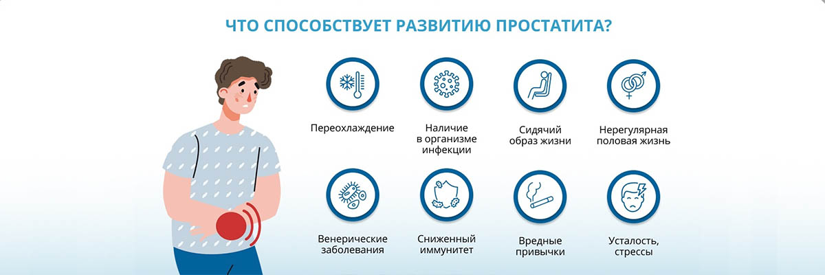 prostatit_2