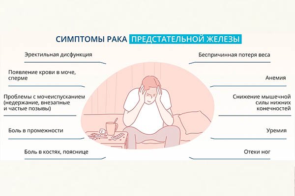 prostatit_9